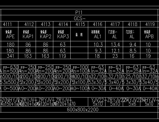 材料设备询价定价重难点案例分析
