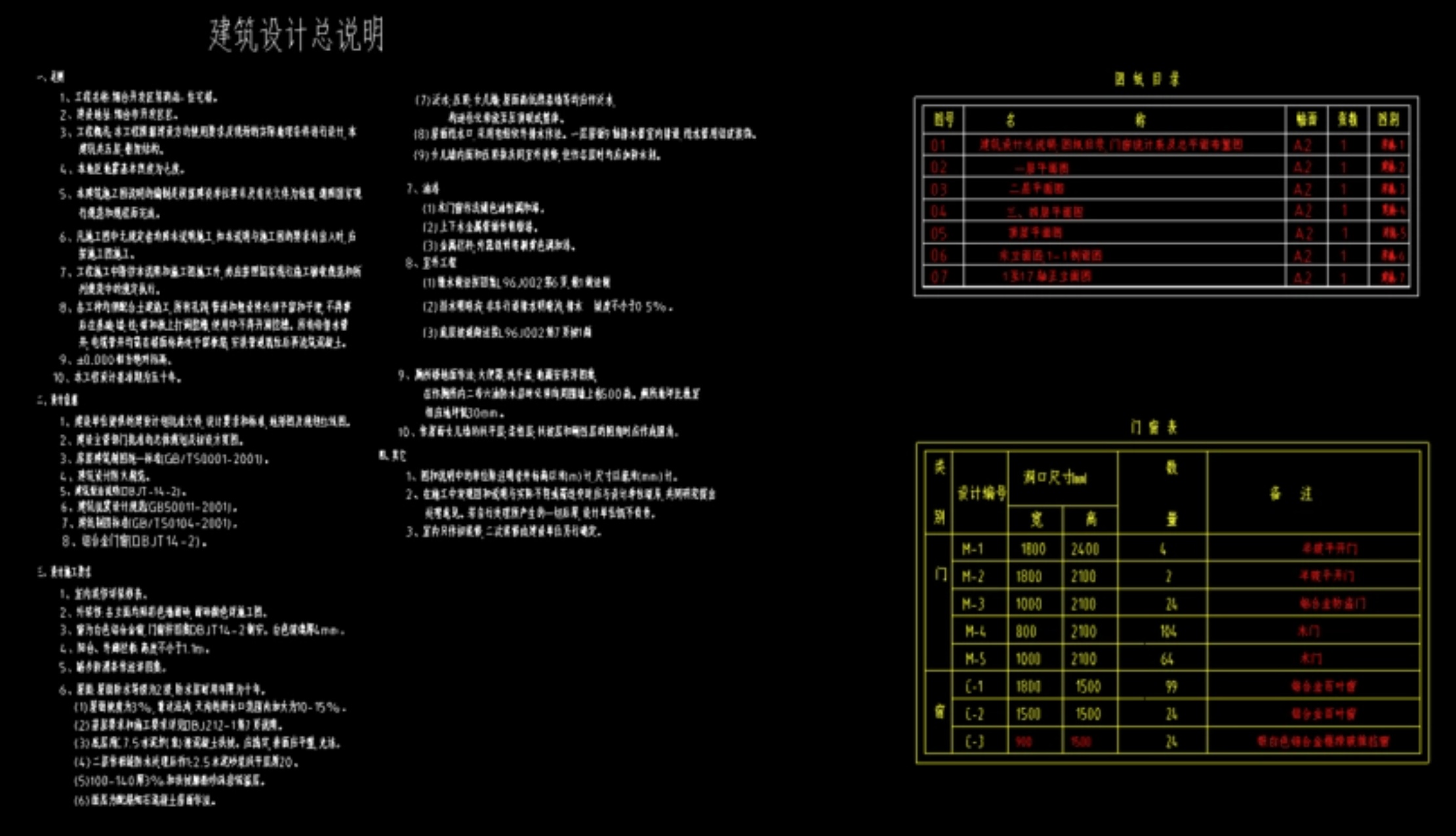 带你解读设计总说明需注意的关键点1（建筑说明）