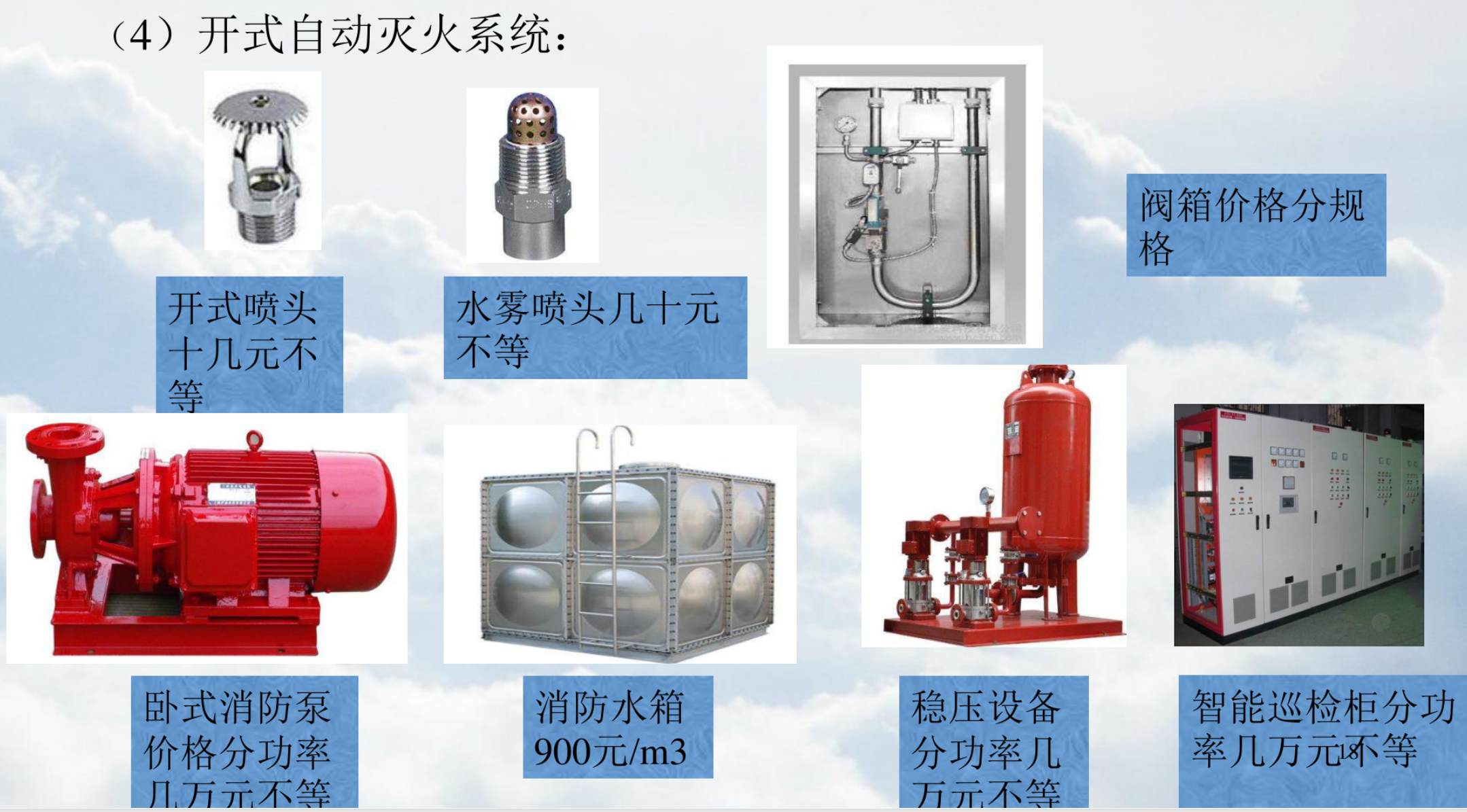 消防工程成本控制案例分析