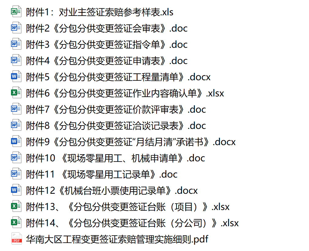 工程签证变更表格表样