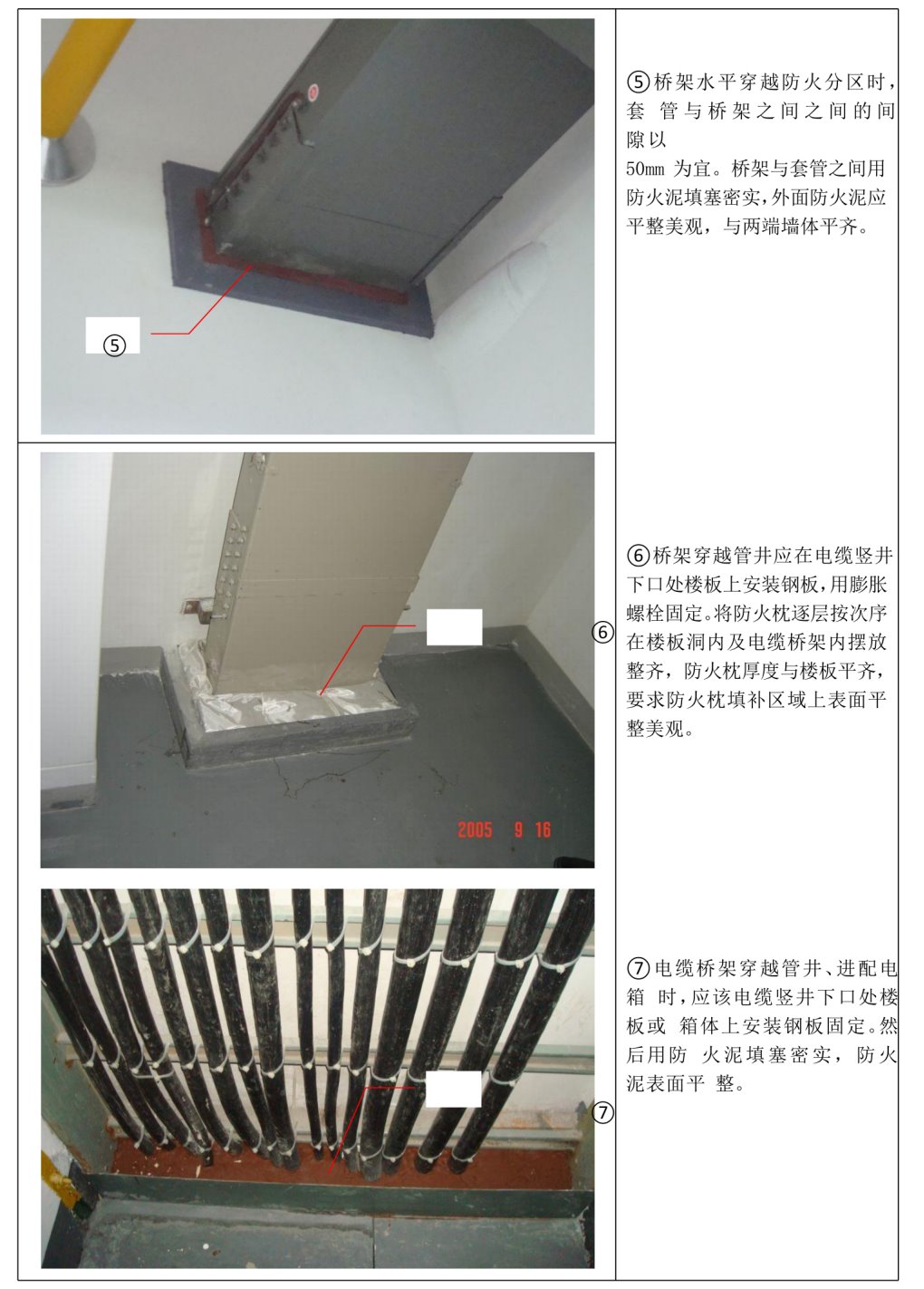 机电安装950项施工工艺标准合集
