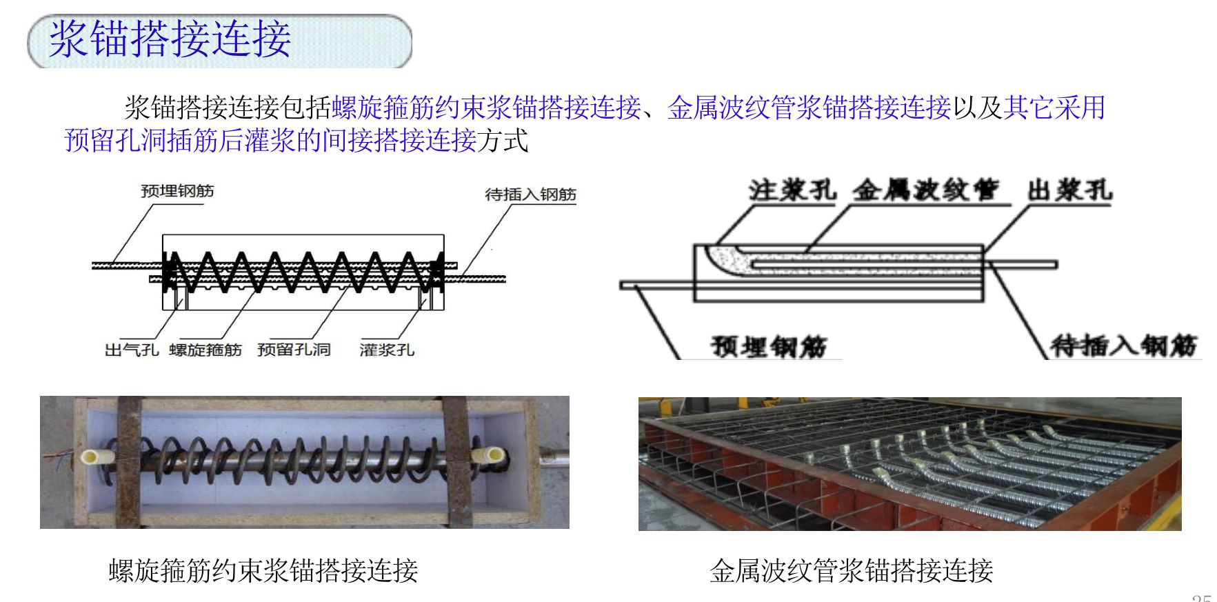 什么是装配式建筑？（图文介绍）
