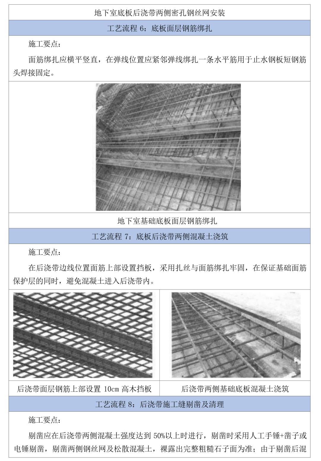 土建工程施工工艺标准（钢结构、深基坑、CFG桩、悬挑式脚手架等）290页