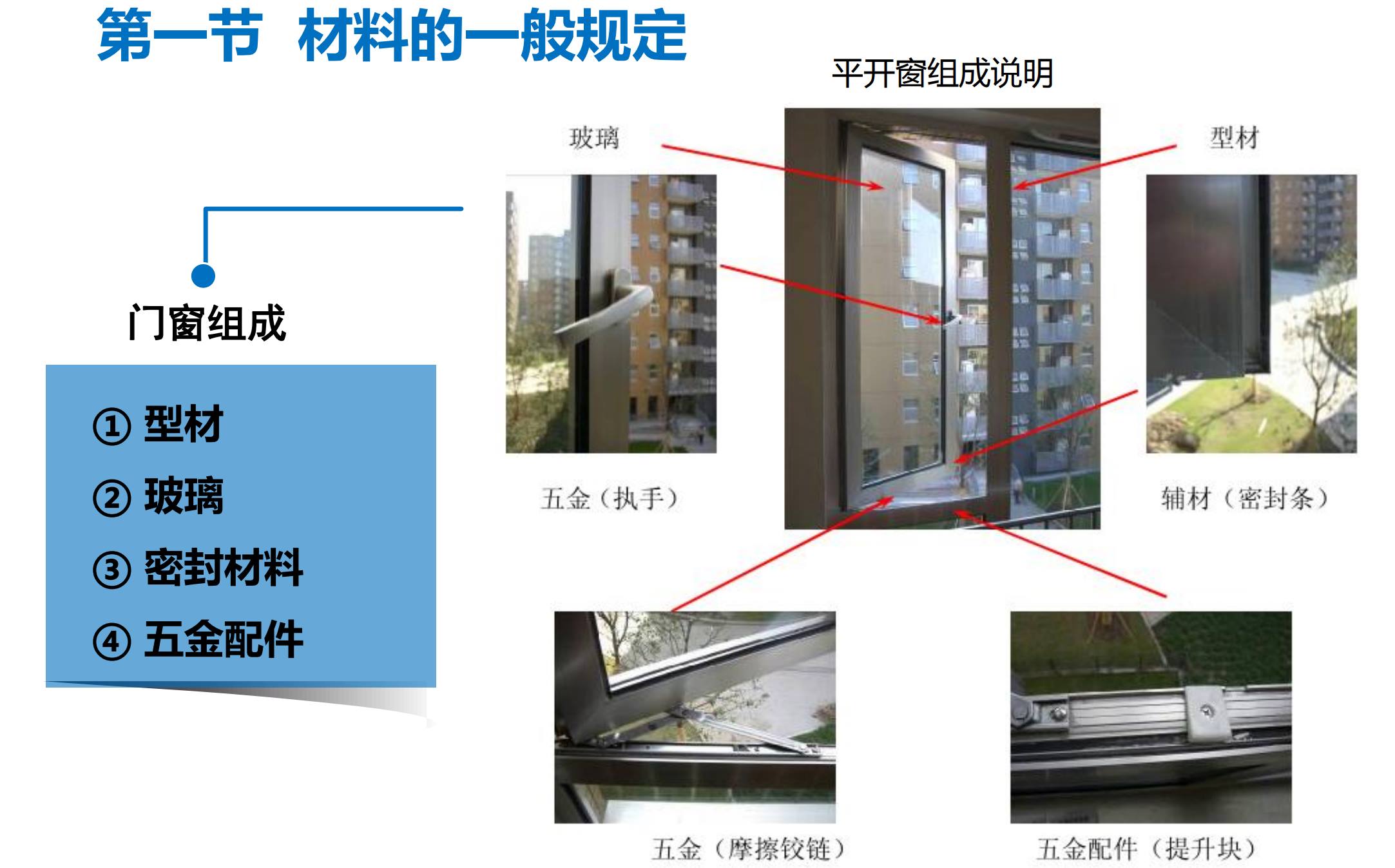 铝合金门窗工程知识详解及成本控制