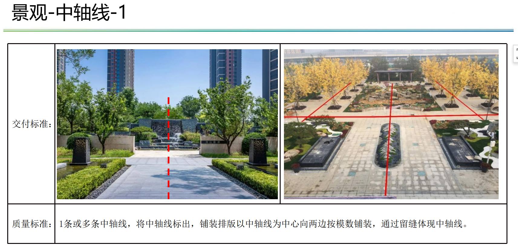 某名企景观工程交付品质标准图文做法手册