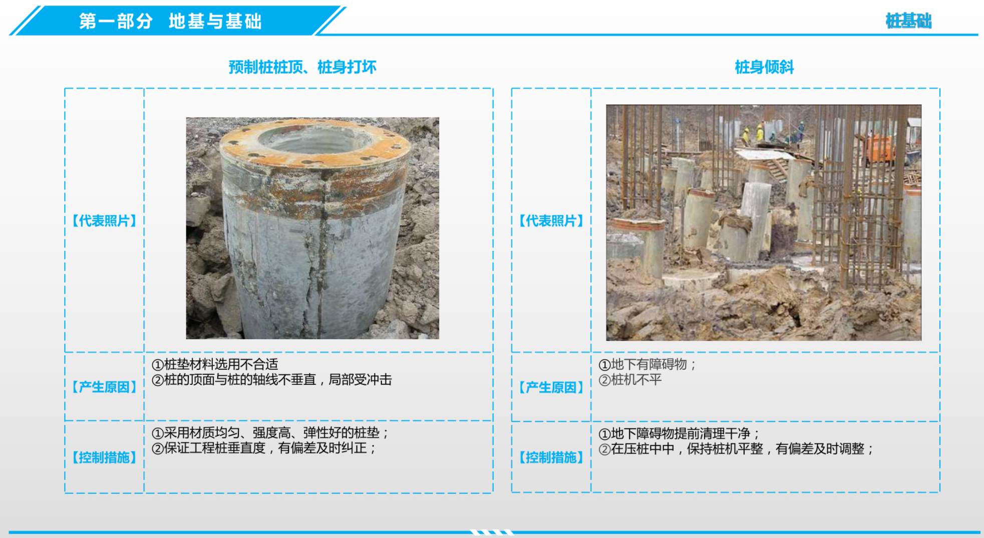 房建工程(土建+安装)质量通病图文解析