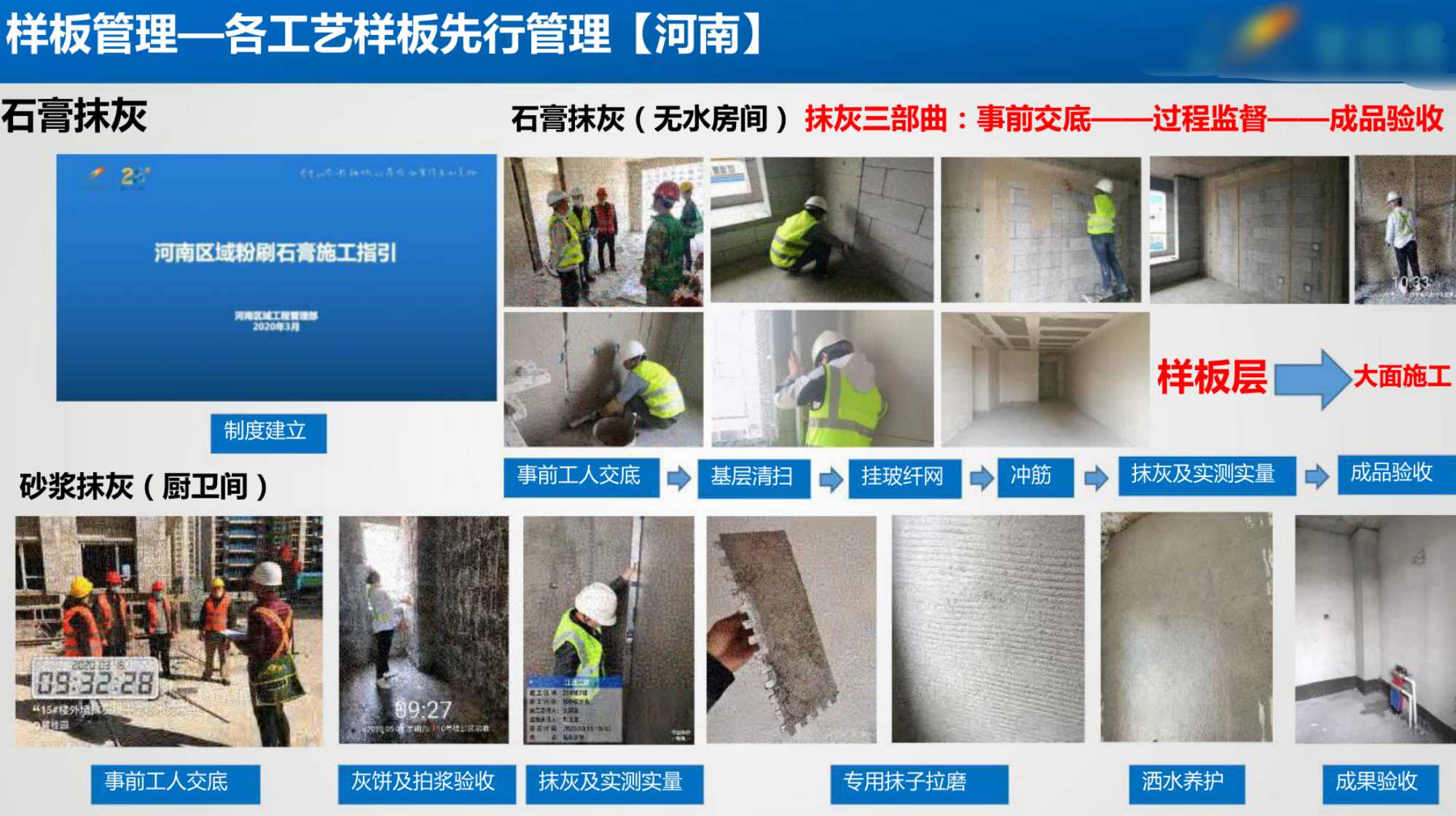 名企编写的全周期管理指引图册(五大篇章414分项)