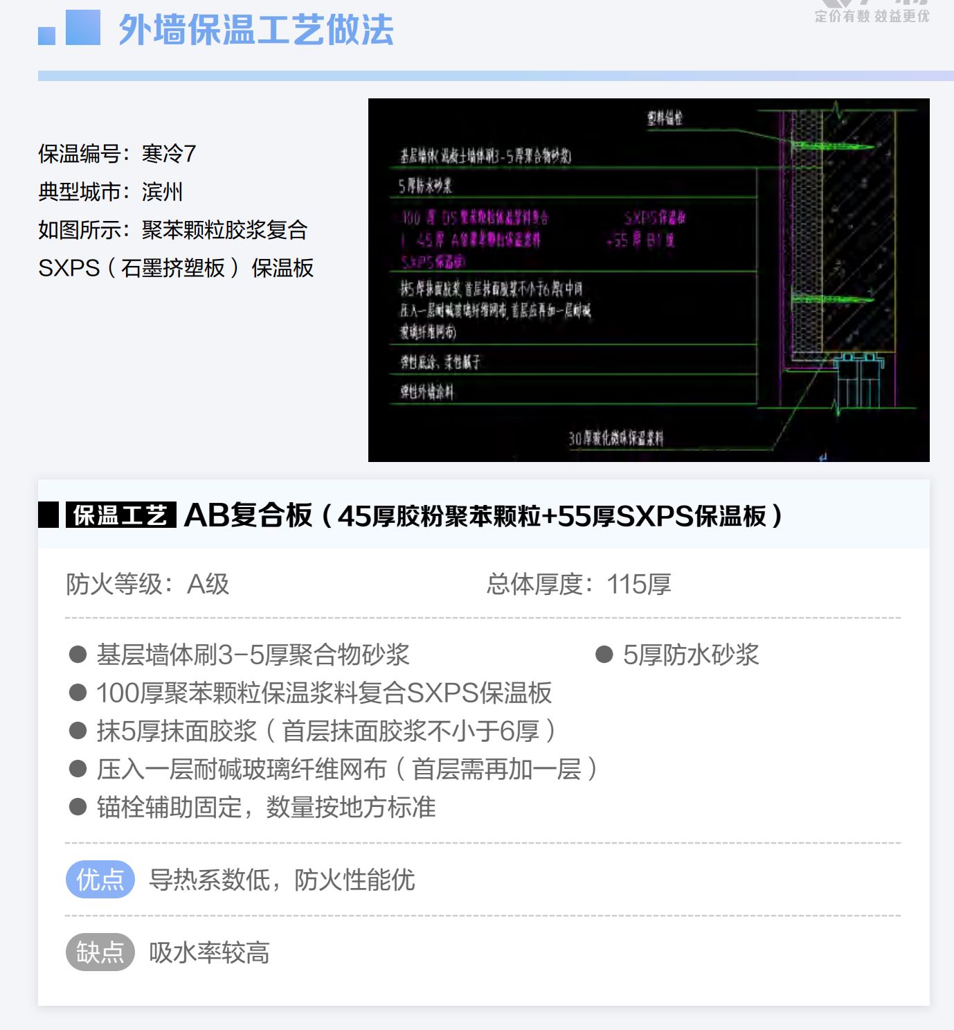 外墙保温工艺专项成本研究分析报告