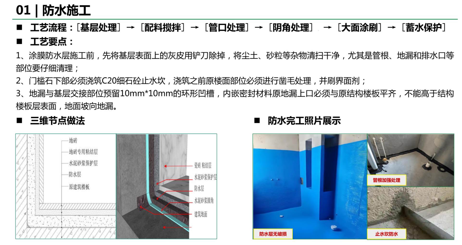 建筑工程批量精装工艺工法可视化手册等