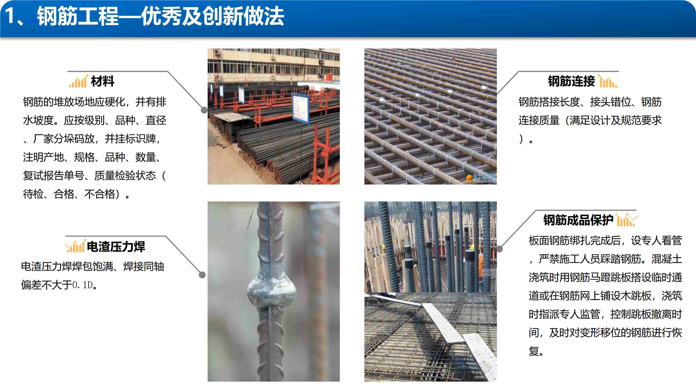 地产名企土建装修施工工艺标准图册