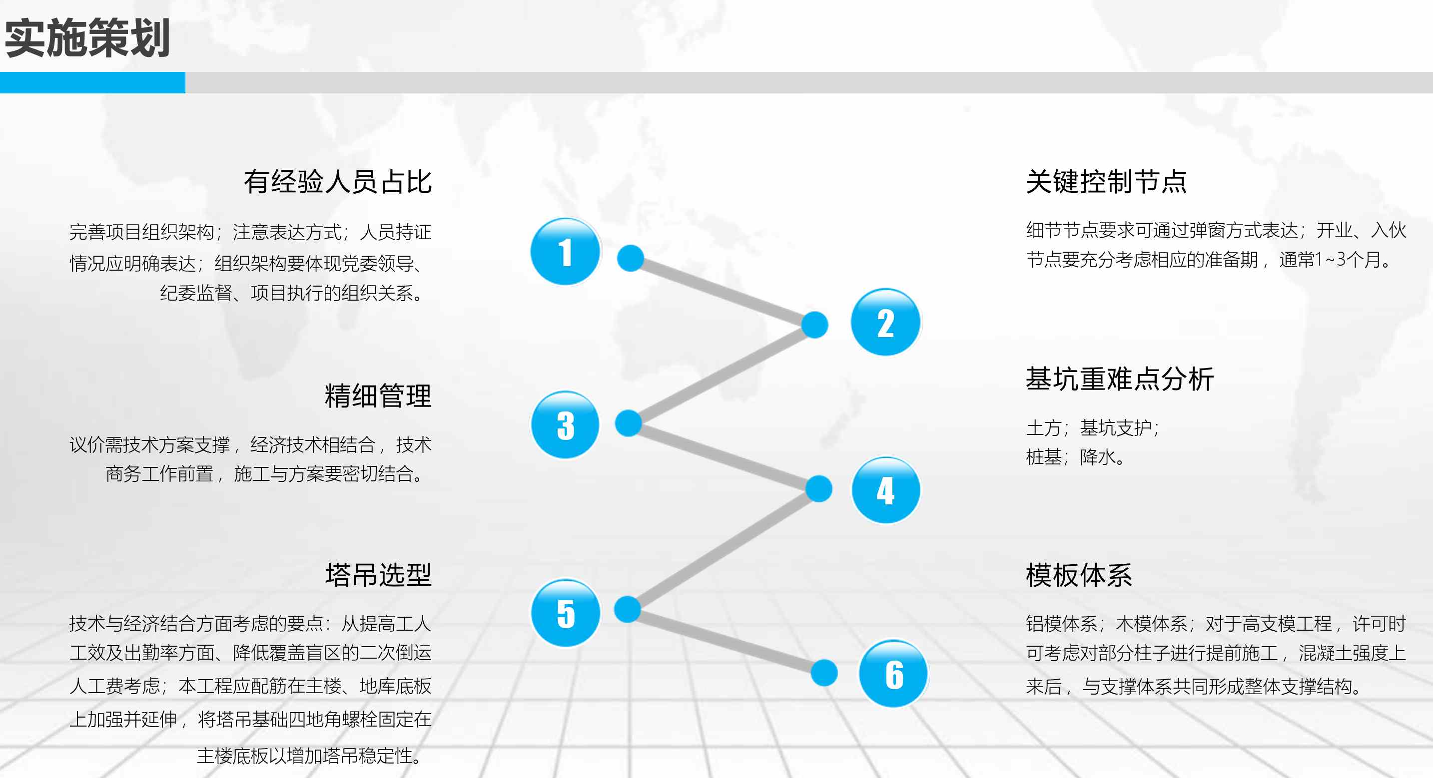 某施工名企总工程师商务培训