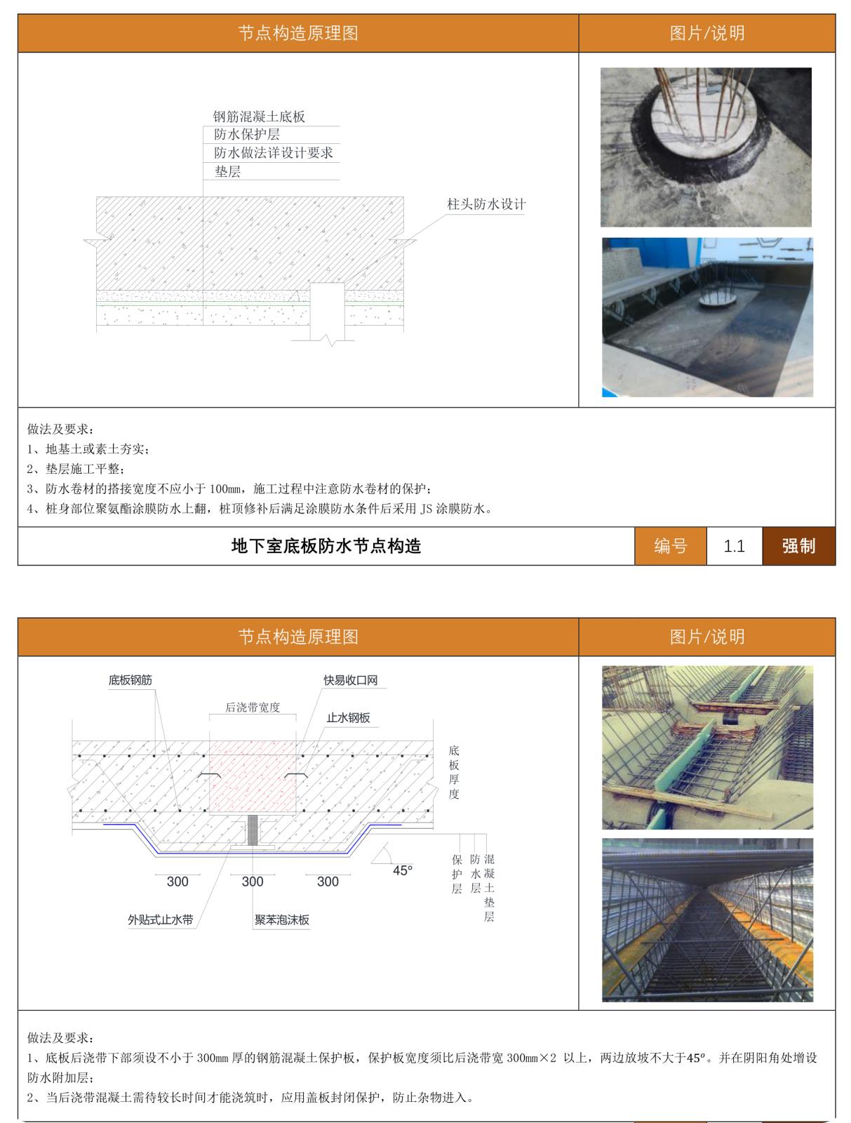 住宅工程节点构造做法指引图集(20大分部)