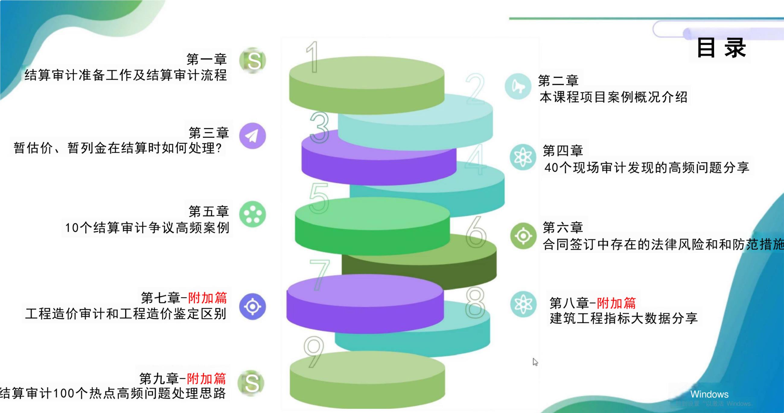 一个项目结算审计全过程实战复盘