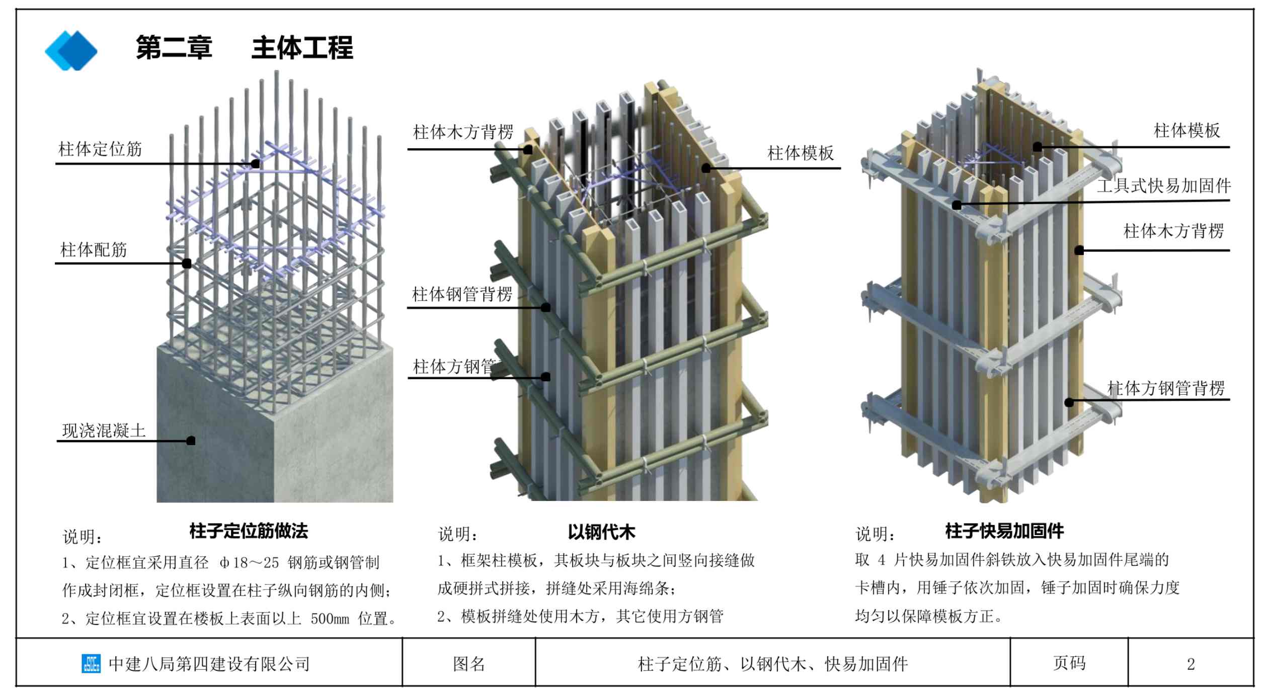 BIM三维图解建筑安装装饰工程细部节点做法