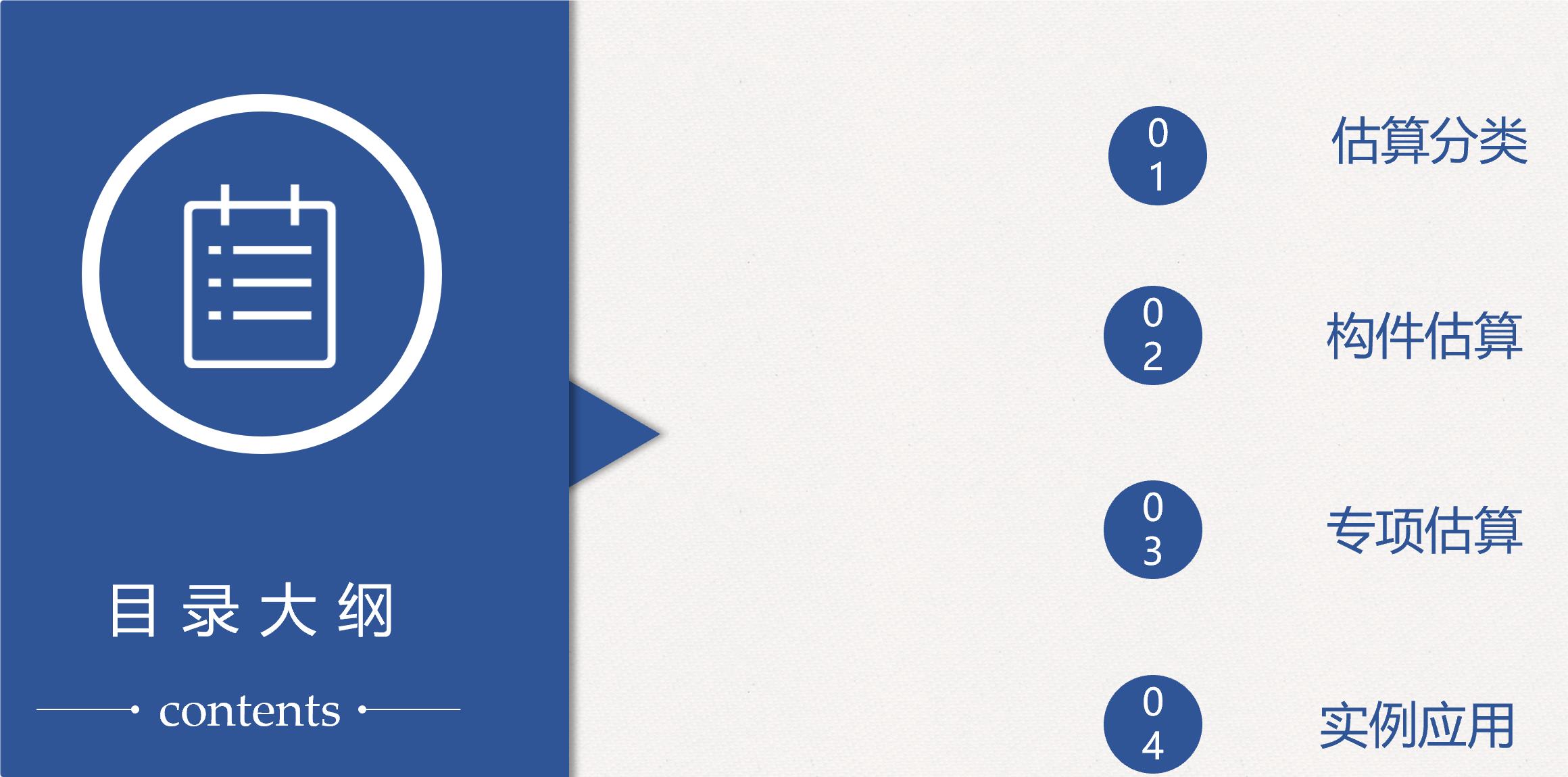 工程造价估算方法与实例讲解