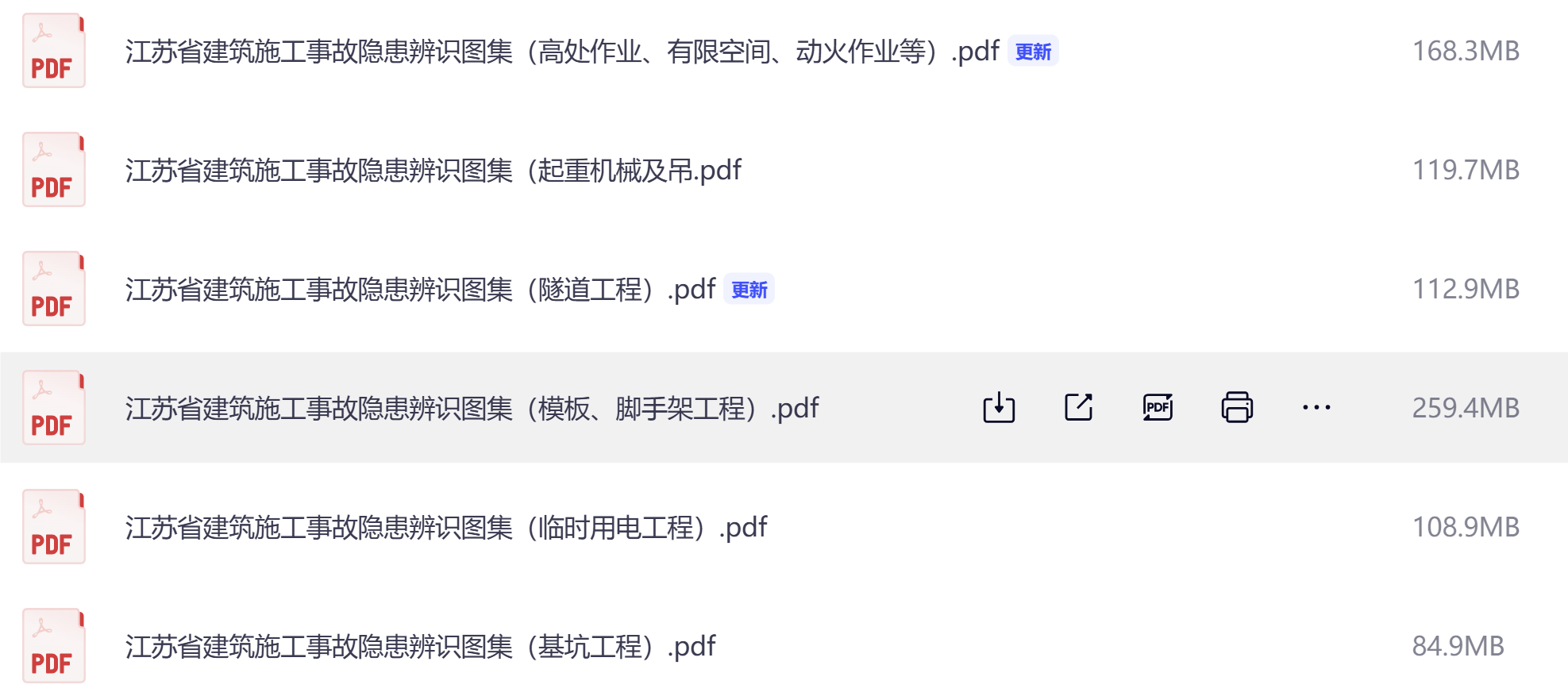 隐患识别图集（模板脚手架、深基坑、临电、隧道、起重、高处作业有限空间）