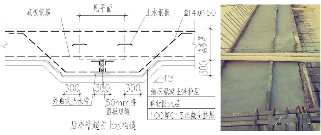 土方及边坡、地下防水、地基与基础工程标准化工艺做法