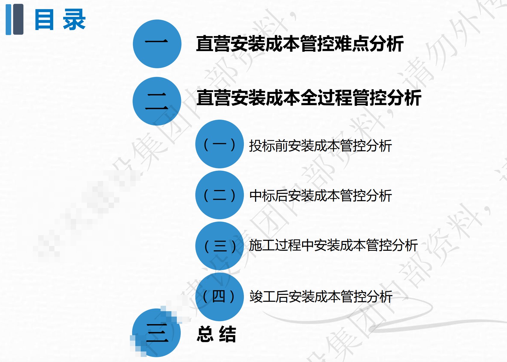 安装工程成本全过程管控分析课件