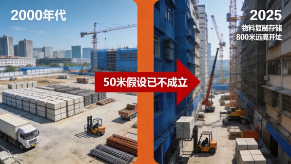如何应对材料二次搬运费的结算审计问题